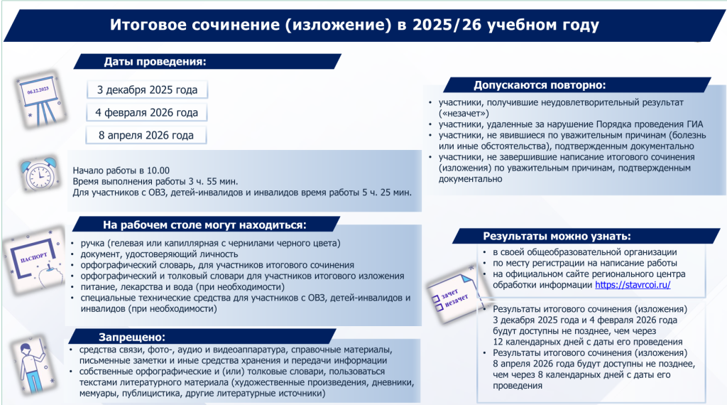 Изображения.