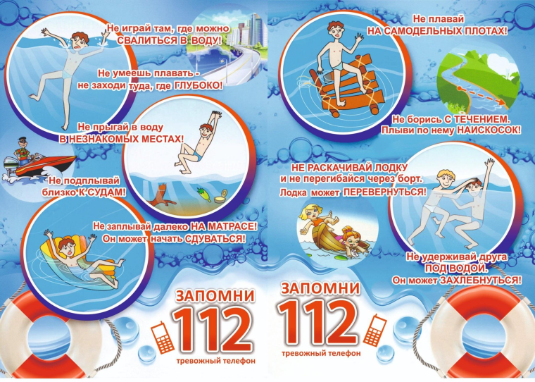 Правила поведения на воде.