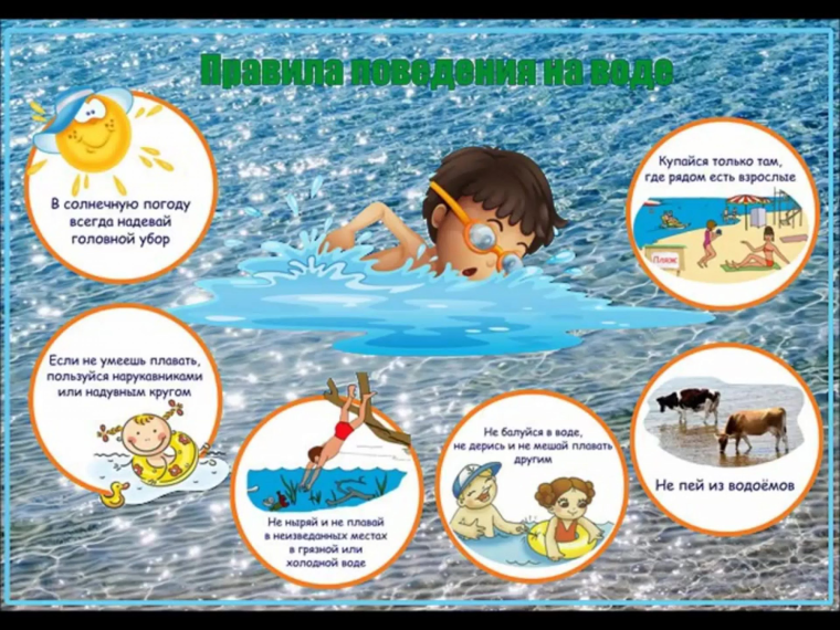 Правила поведения на воде.