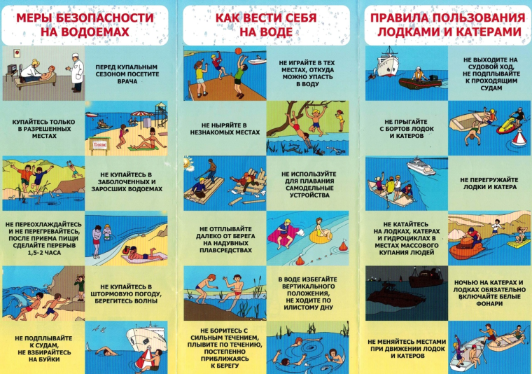 Правила поведения на воде.